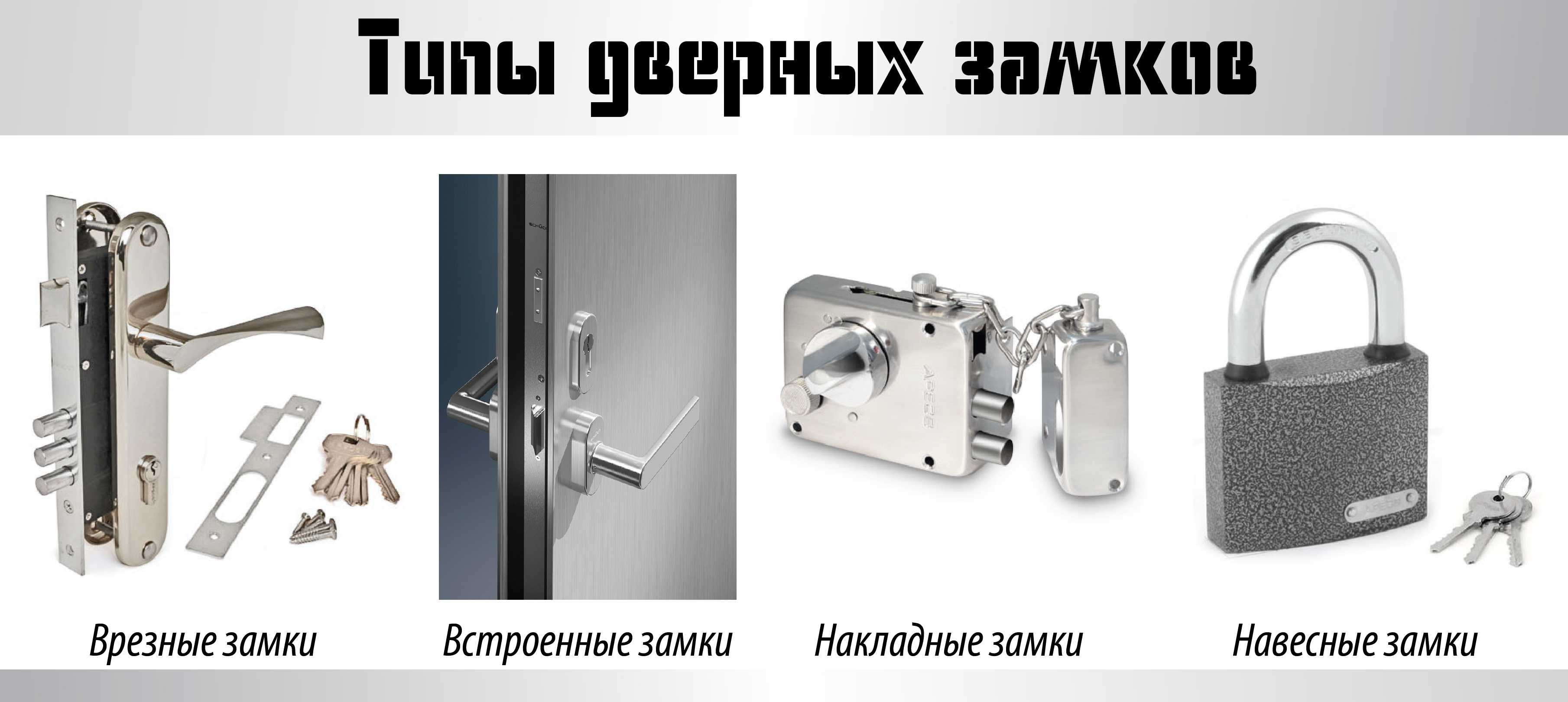 Дверные замки для металлических дверей: электромагнитные, сувальдные и другие