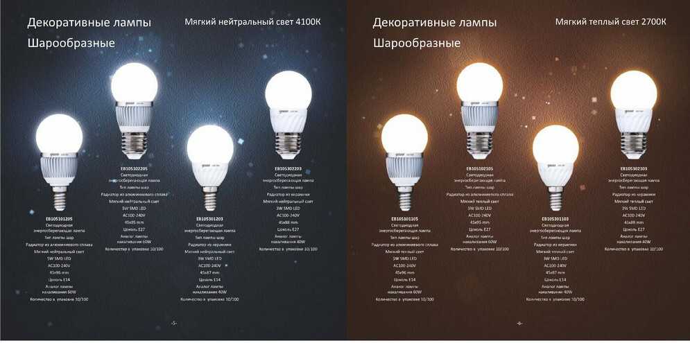 Как выбрать светодиодную лампу