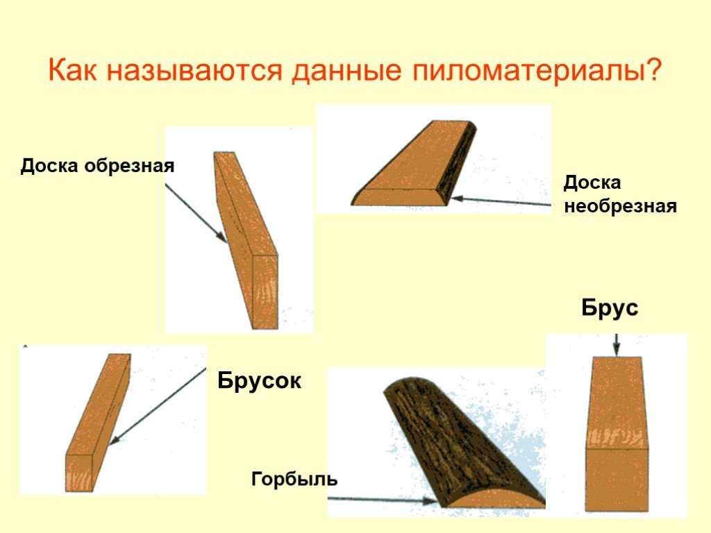 Половая доска: плюсы и минусы, порода древесины, сорт и размеры