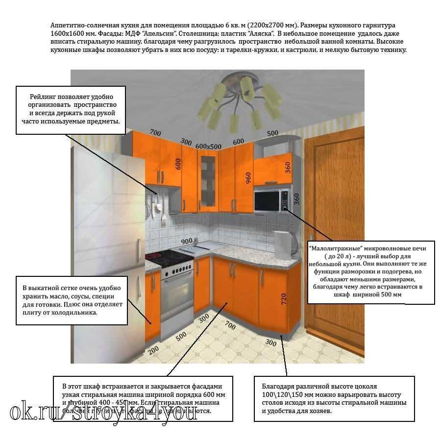 Новые строительные материалы: инновационные стройматериалы для отделки стен в квартире и доме, другие виды