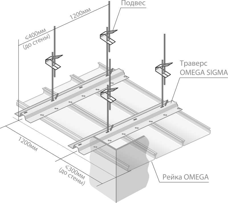 Монтаж реечного подвесного потолка на кухне - блог о строительстве