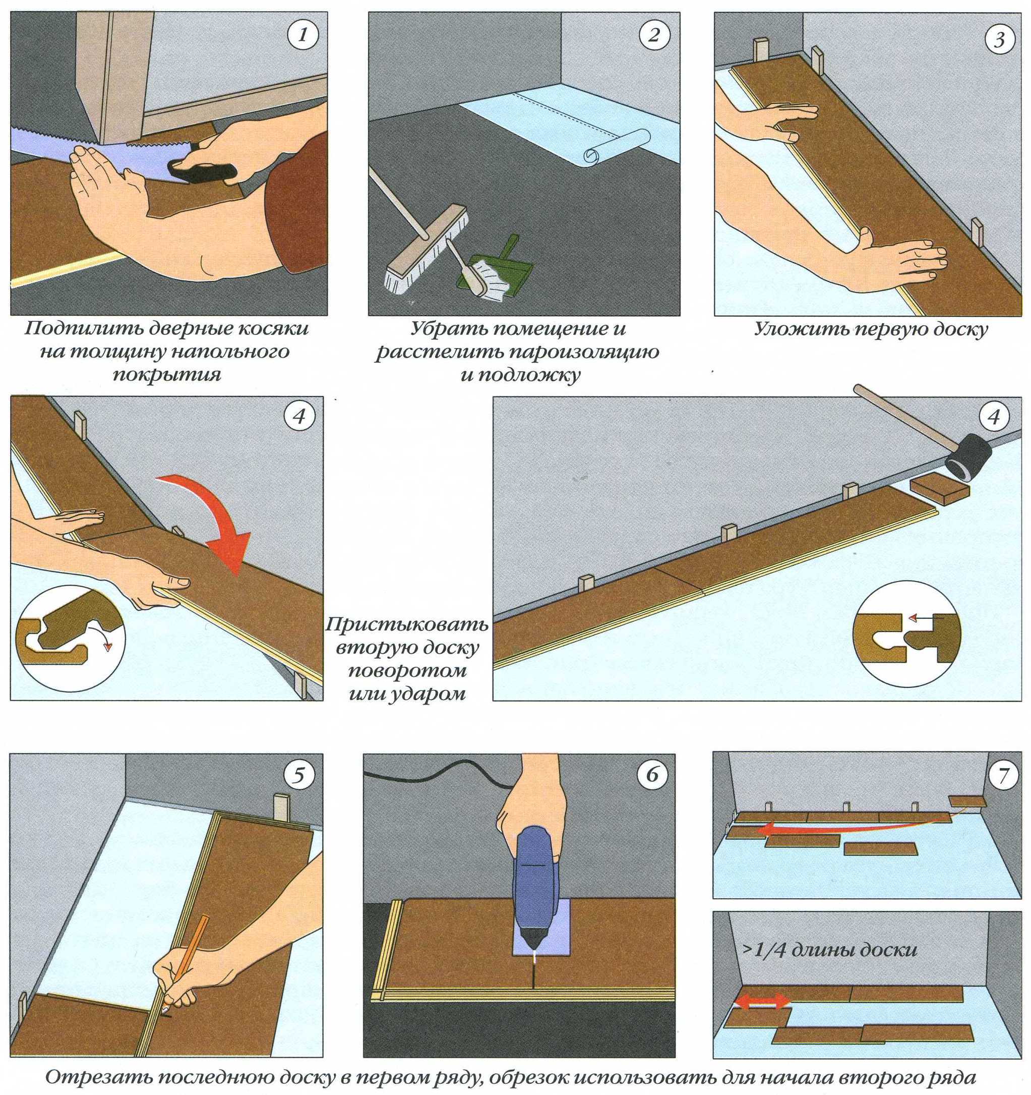 Способы укладки ламината своими руками: подробная пошаговая инструкция
