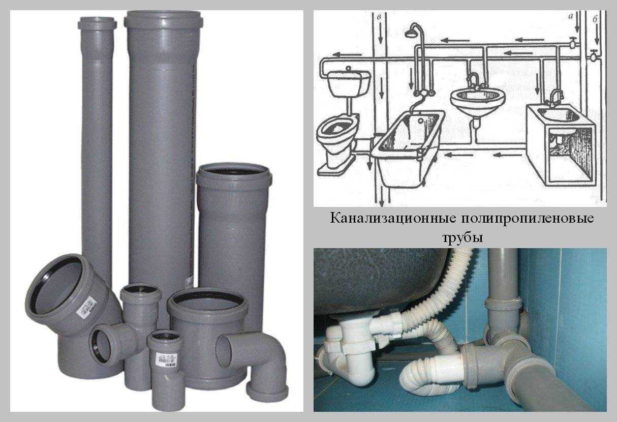 Трубы для канализации в частном доме: выбор, монтаж, цены