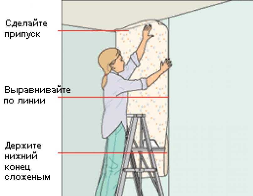 Подготовка стен к поклейке обоев: пошаговая инструкция