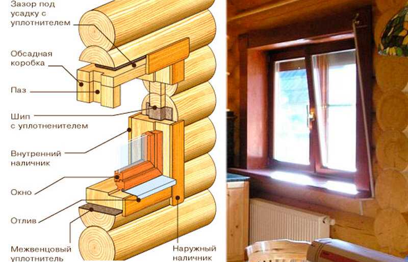 Значимость дверей и окон в деревянном доме невозможно недооценивать. Специфика такого дома требует хороших знаний правил и технологии монтажа.