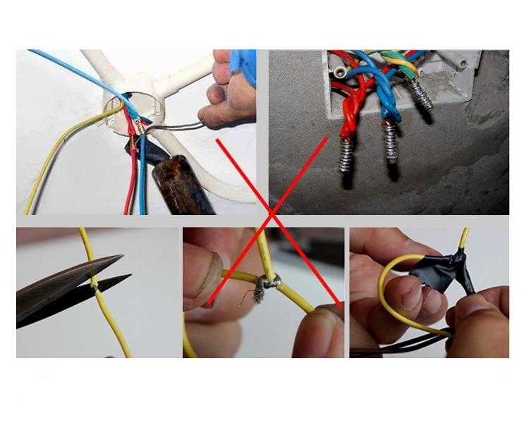 Инструкция по охране труда при выполнении работ по монтажу кабельных сетей