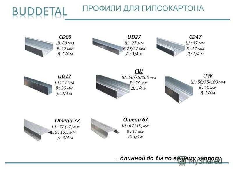 Алюминиевые профили: предельные размеры – aluminium-guide.com
