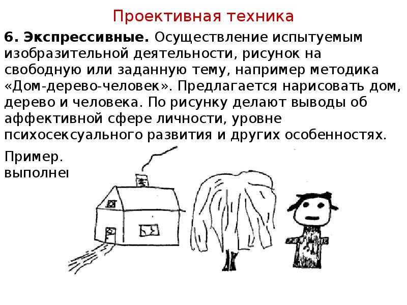Расшифровка рисунка человек дерево дом человек
