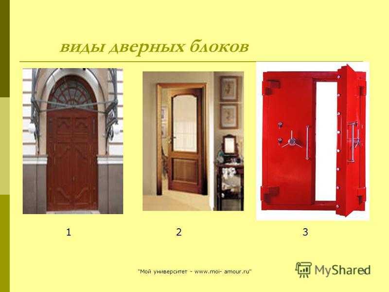 Двери: гост на наружные и внутренние, межкомнатные и входные двери, маркировка и классификация