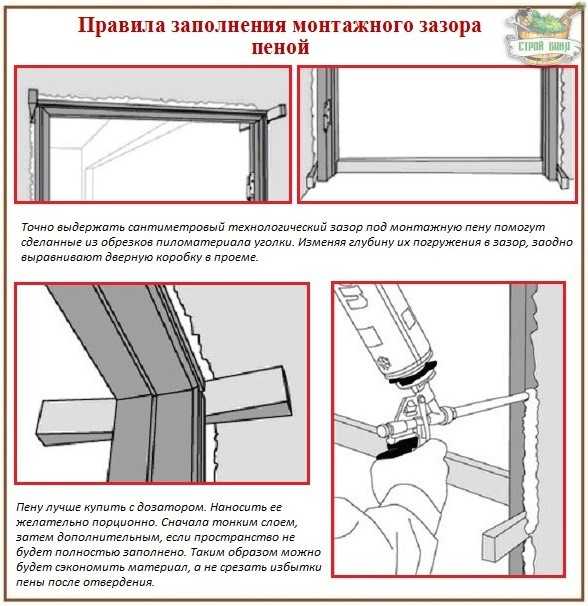 Установка межкомнатных дверей (49 фото): монтаж своими руками с пошаговой инструкцией, инструменты и правила сборки