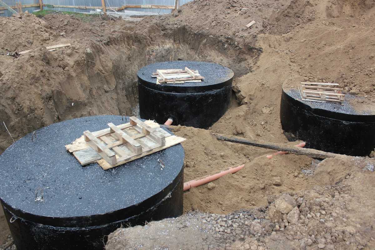 Как сделать гидроизоляцию колодца из бетонных колец своими руками снаружи и изнутри