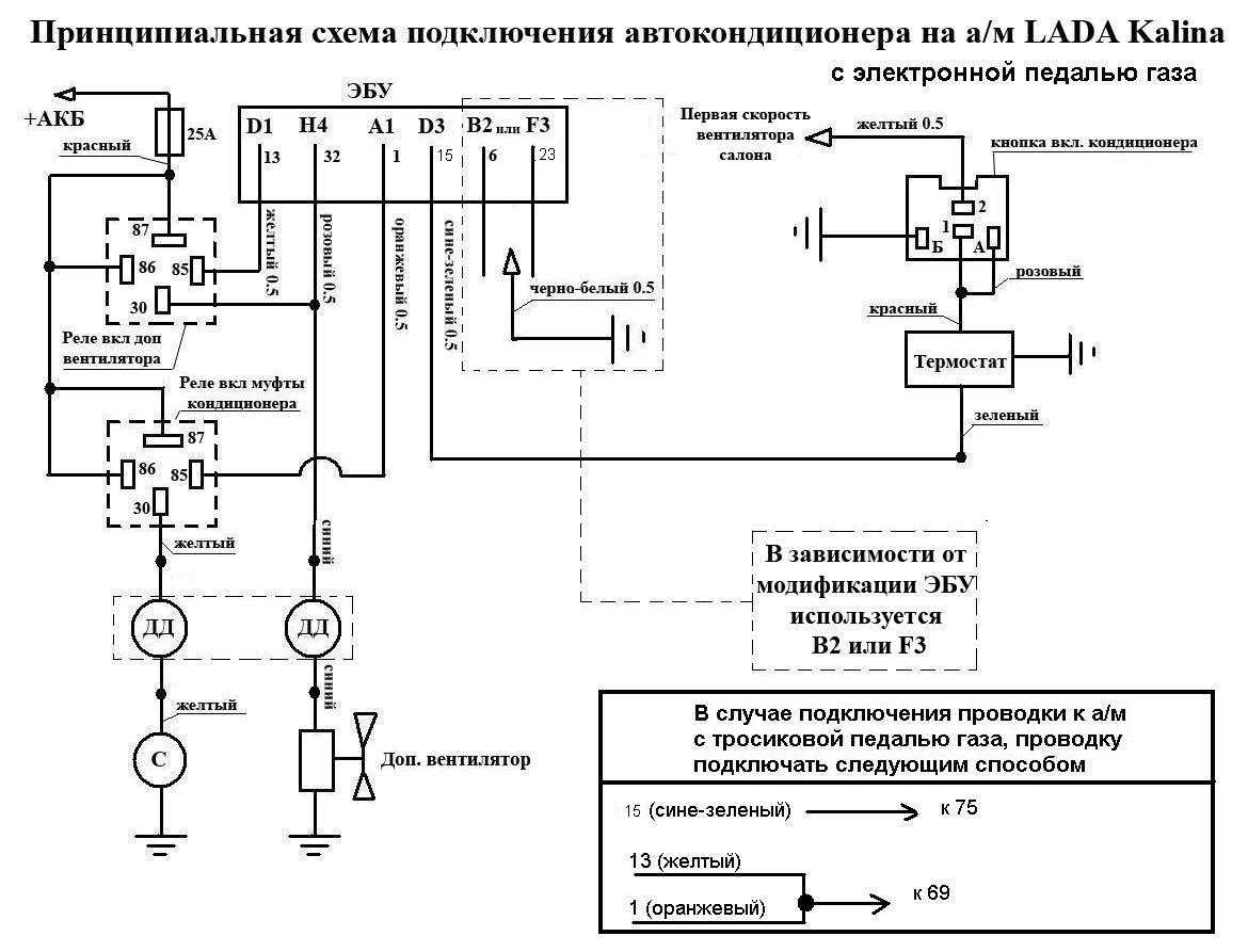 Схема подключения кондиционера в квартире