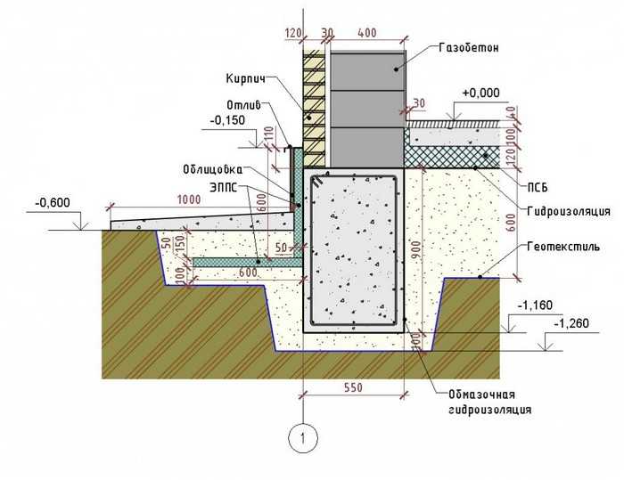 Плитный фундамент для дома из газобетона: какой должна быть толщина и заглубление монолитной фундаментной плиты для одноэтажного и двухэтажного здания?