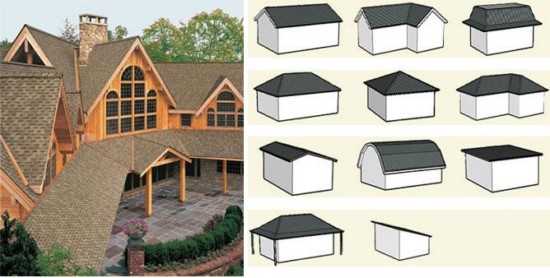 Строительство крыши частного дома - подготовка