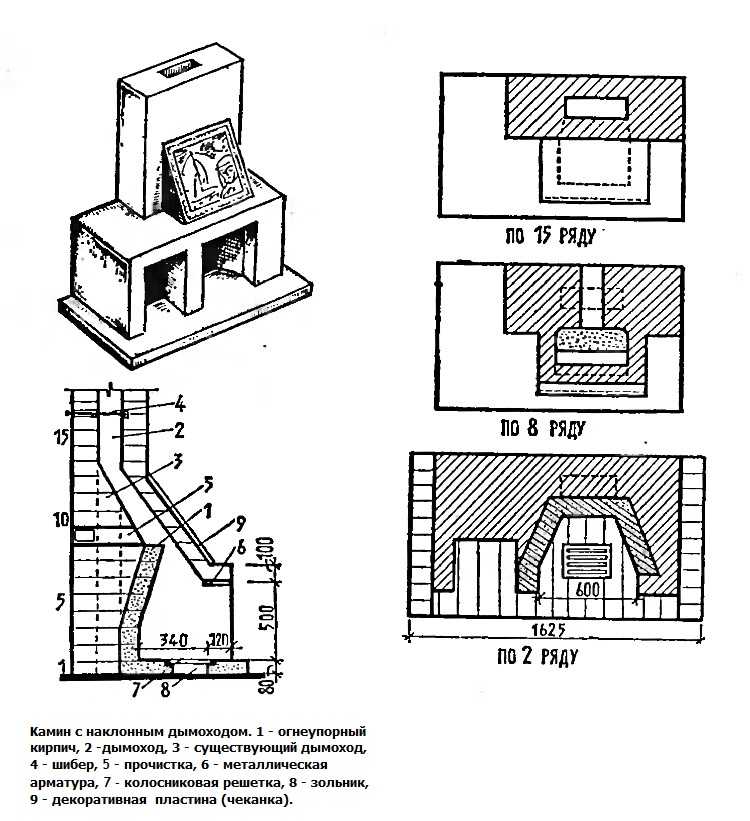 Камин схема дымохода