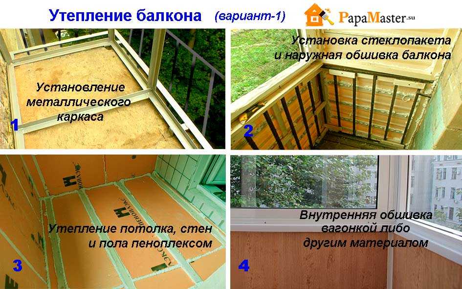 Основные особенности правильного утепления балкона под жилую комнату: порядок выполнения работ своими руками