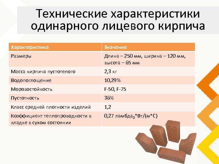 Заводы-производители керамического кирпича в россии