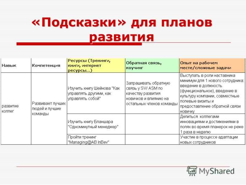 Как пережить переезд: правила переезда, порядок, советы и рекомендации - psychbook.ru