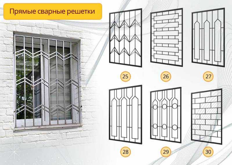 Раздвижные решетки на окна (36 фото): внутренние металлические распашные конструкции, оконные «гармошки» для дачи