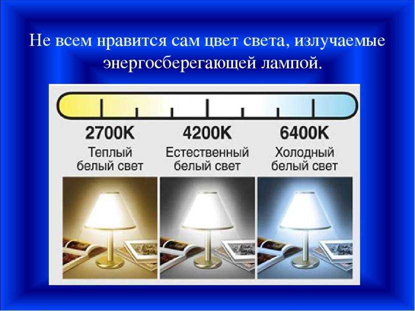 Производители светодиодных светильников - лед-эффект