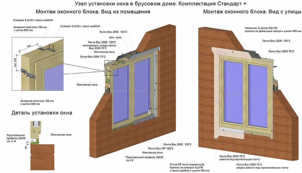 Замена окон в деревянном доме: как установить пластиковые конструкции вместо старых, какие инструменты потребуются и как правильно выполнить монтаж?