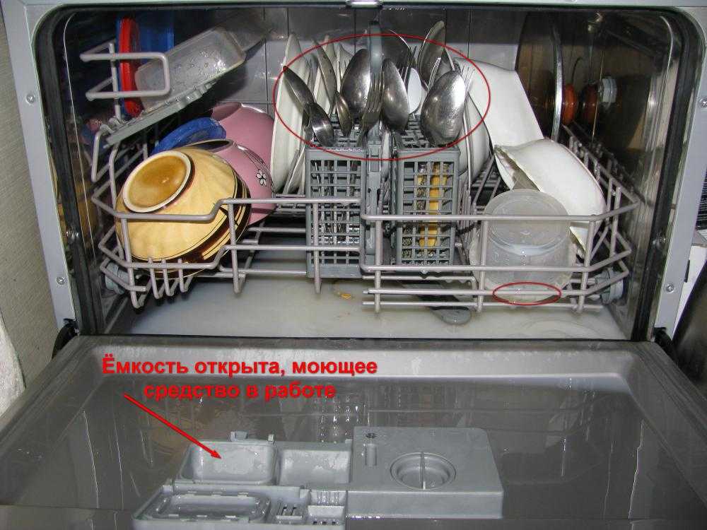 Основные причины, почему посудомоечная машина не греет воду, способы их устранения и предотвращения
