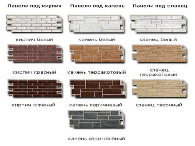 Размеры панелей цокольного сайдинга популярных производителей