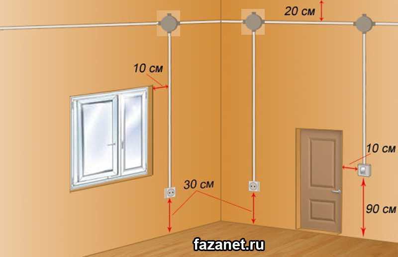Выключатель: разновидности наружных и внутренних электрических приборов, аппараты для управления светом дома