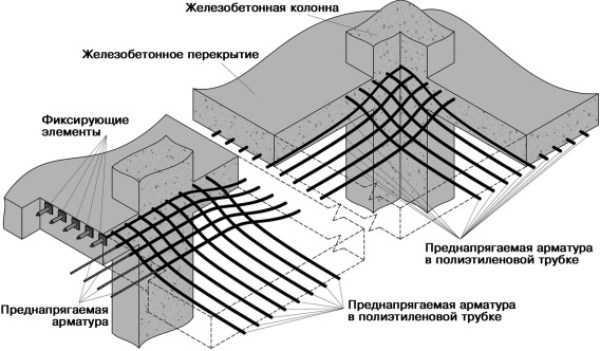 Сварной настил решетчатый, производство и поставки сварных решеток в москве и регионах