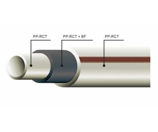 Пластиковые трубы для отопления: характеристики, виды, монтаж
