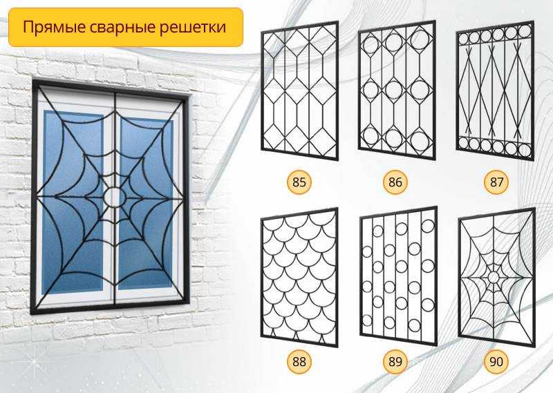 Защита окон металлическим решетками очень популярная мера по обеспечению безопасности жилья и других помещений.
