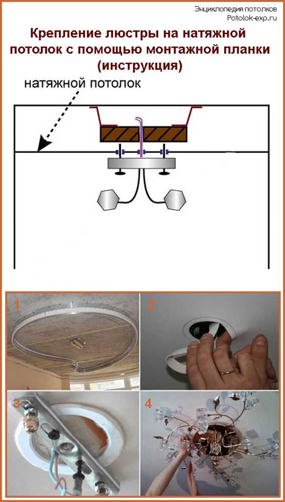 Установка люстры на натяжной потолок - методы крепления