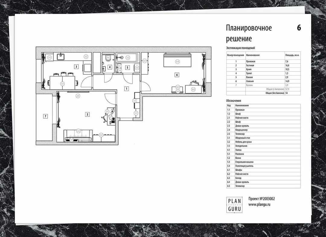 Организация пространства в квартире: разделение пространства и экономия места, гармонизация и оптимизация маленькой комнаты