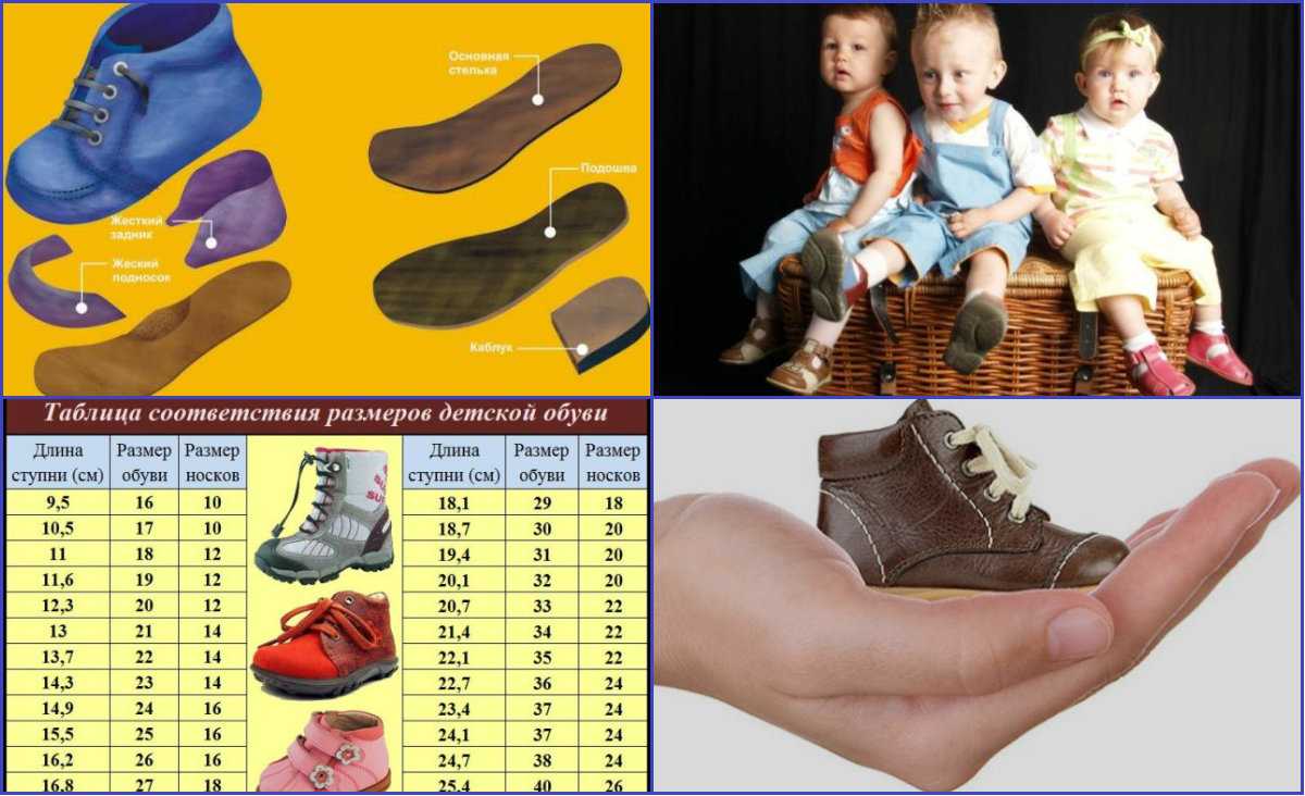 Правила выбора детской обуви: практические советы