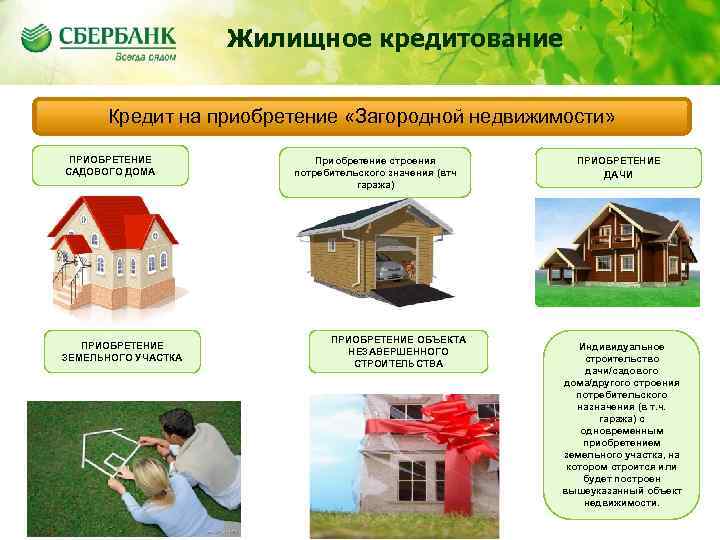 Ипотека на покупку дома с земельным участком: важные условия, перечень документов