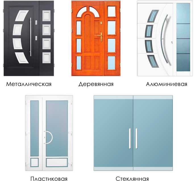 Виды дверных петель, их различие и конструктивные особенности + фото