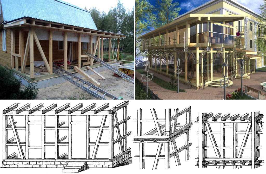 Бесплатные программы для проектирования домов: все тонкости выбора софта для создания архитектурных моделей