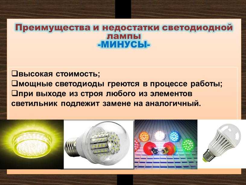 Производство светодиодных ламп: заводы компании российские китайское