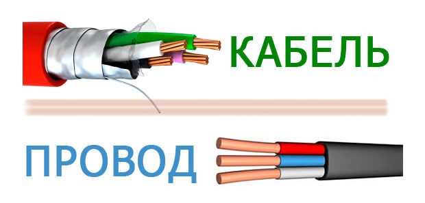Способы прокладки силовых кабелей, монтажа какие бывают, преимущества и недостатки | статья о прокладке силового кабеля мтд энергорегионкомплект