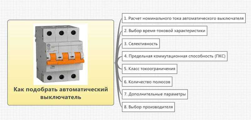 Трехполюсный автоматический выключатель: особенности конструкции и сферы применения