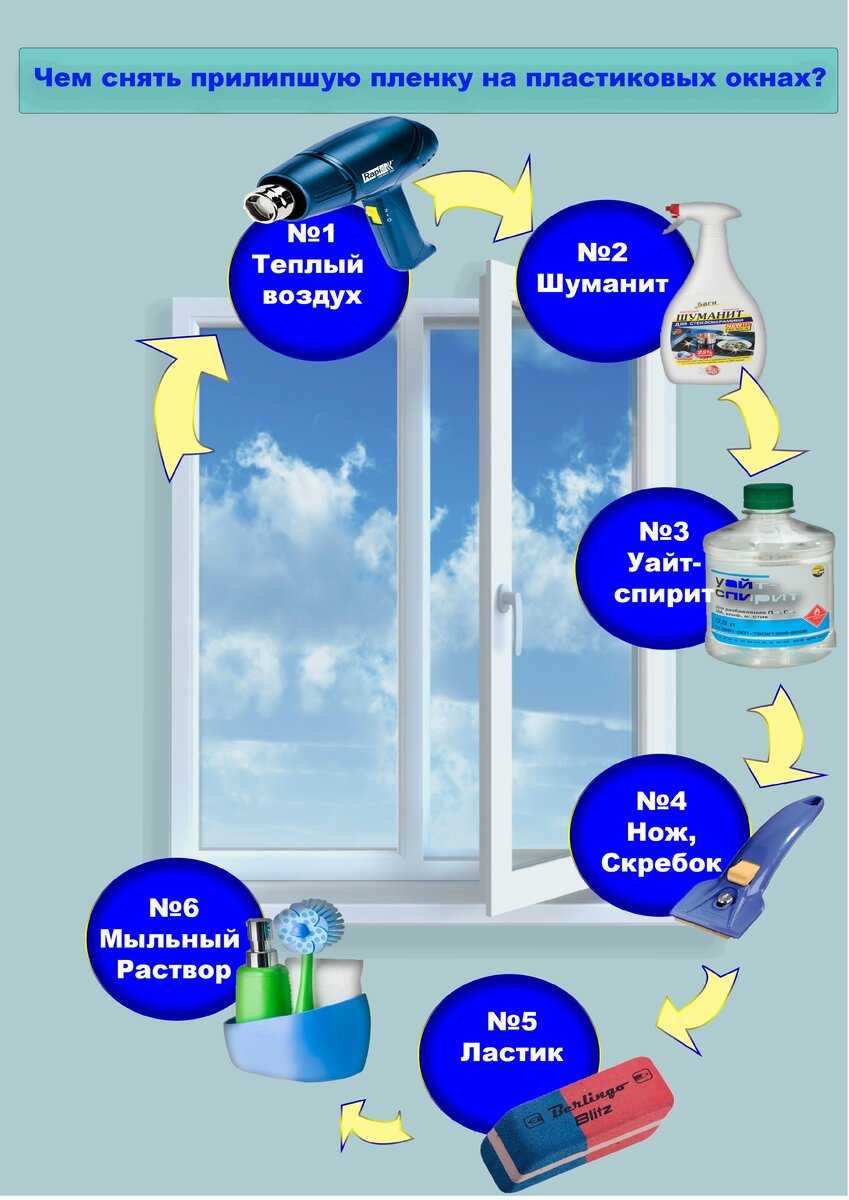 Как помыть окна в квартире или загородном доме