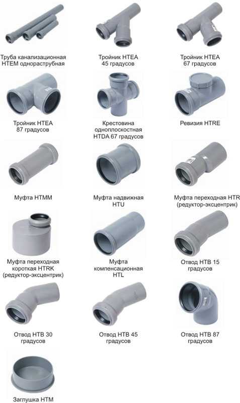 Пресс-фитинги для металлопластиковых труб: виды, маркировка, особенности монтажа