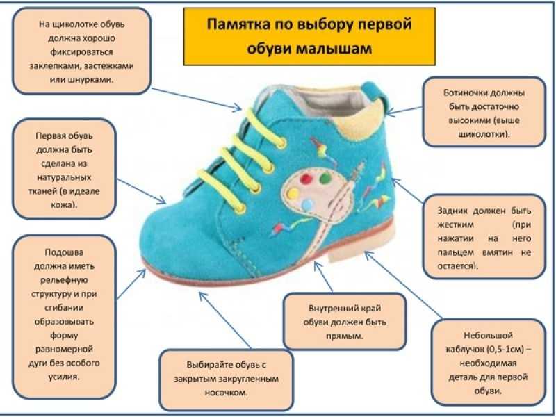 Основные правила выбора обуви для ребенка - страна мам