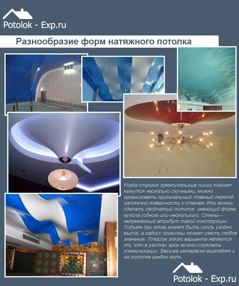 Тканевые натяжные потолки (88 фото): плюсы и минусы изделий из ткани, чем текстильные и ситцевые лучше пвх, отзывы