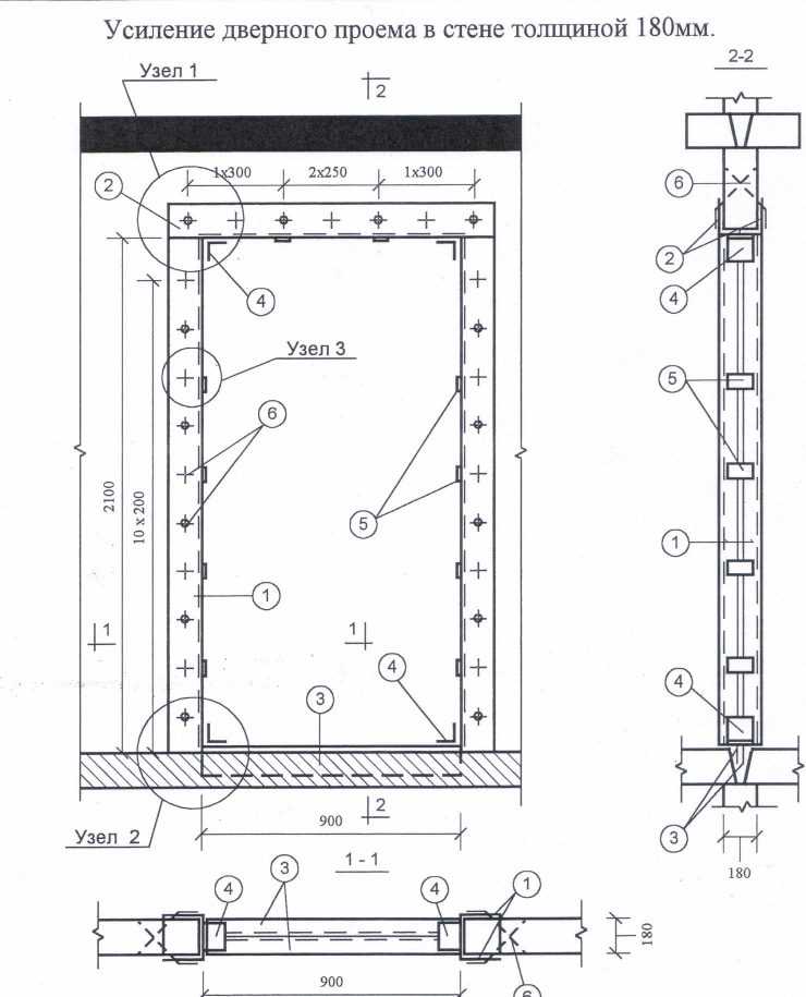 Усиление проема в кирпичной стене дверного или оконного проема: как происходит укрепление, нужно ли разрешение архитектора?