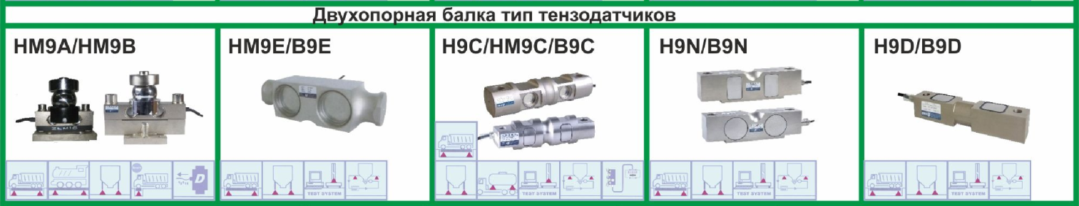 Недостатки тензометрических датчиков