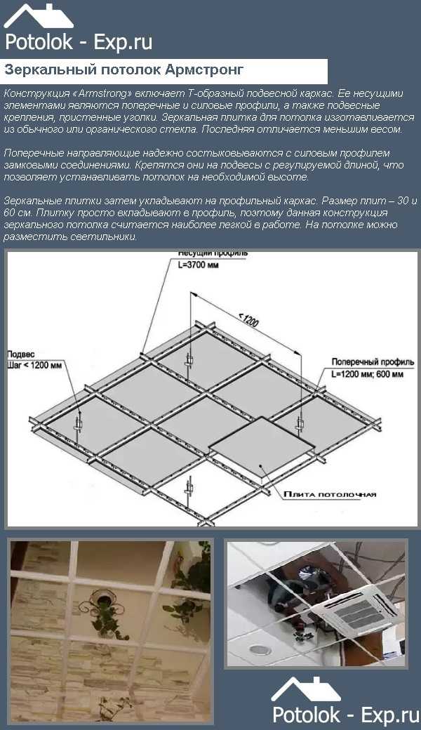 Кассетный потолок: достоинства и недостатки (фото)