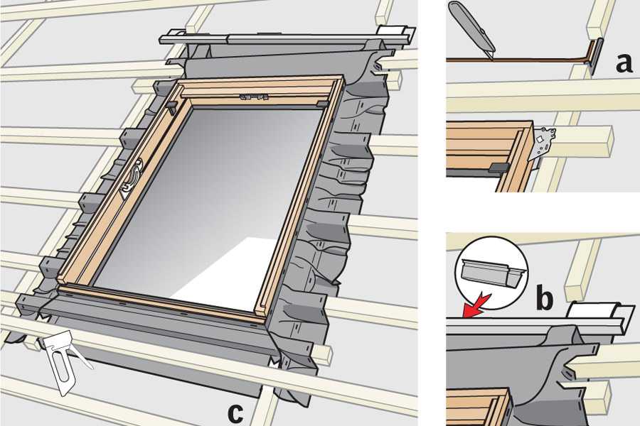 Мансардные окна (77 фото): установка на мансарде конструкции-балкона, размеры и особенности монтажа окон velux и fakro
