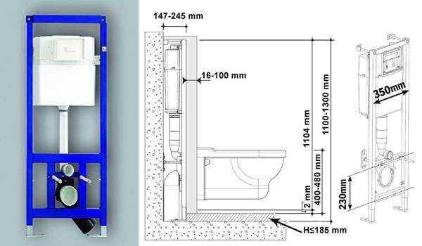 Инсталляция для раковины: разновидности, установка | ремонт и дизайн ванной комнаты