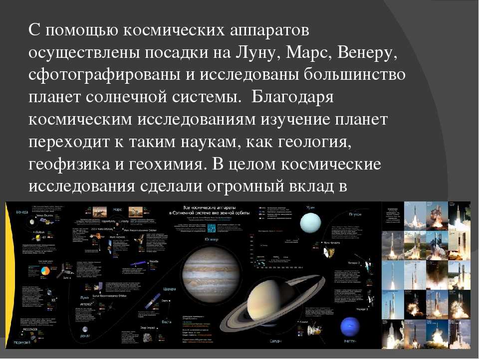 Научные достижения доклад. Современные космические исследования. Проект космос. Исследование космоса. Современное изучение космоса.